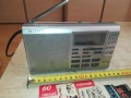 SONY ICF-SW35 RADIO 0806251718, снимка 1