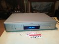 ЗАЯВЕН-ARCAM-ВНОС SWISS 2308221253, снимка 4