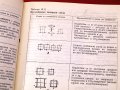 Справочник по заваряване ч.2 Техника-1982г., снимка 6