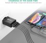 Качествени и Оригинални Зарядни АДАПТЕРИ.. USB-C Charger, снимка 3