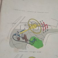 Техническа книжка за автомобилът от 1959 г, снимка 7 - Антикварни и старинни предмети - 42876474