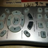 creative rm-1800 remote control-внос швеция 1910201417, снимка 12 - Други - 30475328