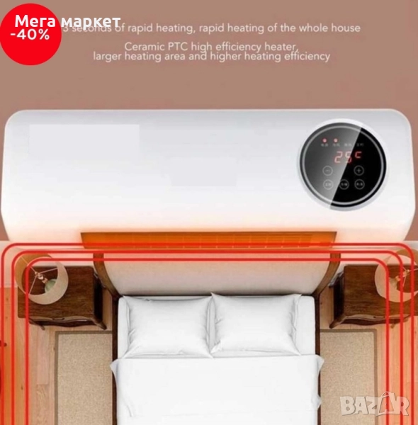 Печка за стена 2000 вата, снимка 1