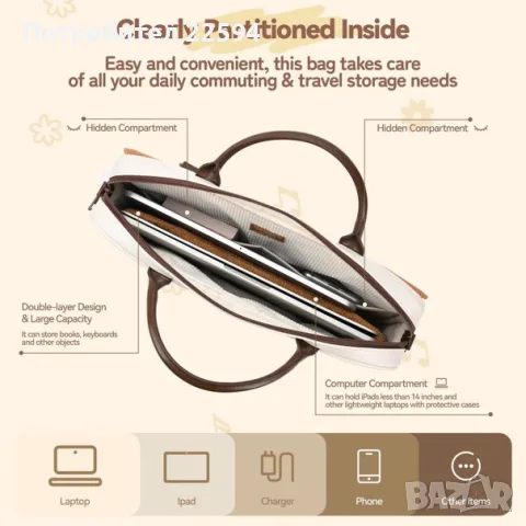 Чанта за лаптоп за през рамо водоустойчива с отделение за таблет – 14-инчов, снимка 2 - Чанти - 55740826