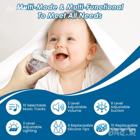 MOMMED Бебешки назален аспиратор, до 65kPa с 9 нива на засмукване, снимка 2 - Други - 53179167