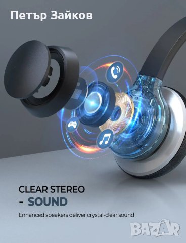 Слушалки Mpow HC6 с микрофон за намаляване на шума, снимка 4 - Слушалки и портативни колонки - 42769633