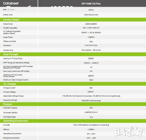 GROWATT SPF 6000 ES plus хибрид соларен инвертор Гроват батерия, снимка 4 - Друга електроника - 47909299