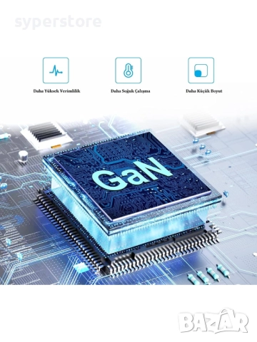 Зарядно за телефон 220v Digital One SP01137, 35W за iPhone 16, iPhone 16 Pro, iPhone 16 Pro Max, Typ, снимка 9 - Оригинални зарядни - 52717927