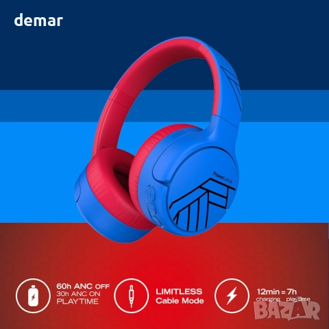 Детски слушалки PowerLocus с активно шумопотискане, 74/85/94dB безопасна ограничена сила на звука, снимка 7 - Bluetooth слушалки - 52129402