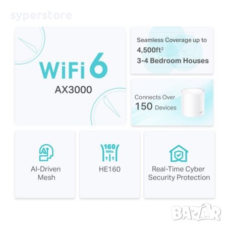 Удължител на интернет обхват TP-Link Deco X50 AX3000 2-pack Mesh Wi-Fi 6 система за целия дом , снимка 2 - Рутери - 38368166