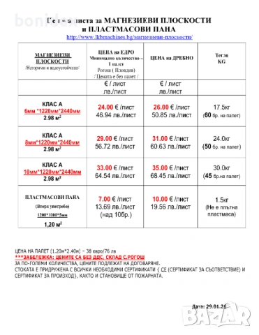 Пластмасови плоскости/кори- 1200х1000х5 мм, снимка 4 - Други ремонти - 23770460