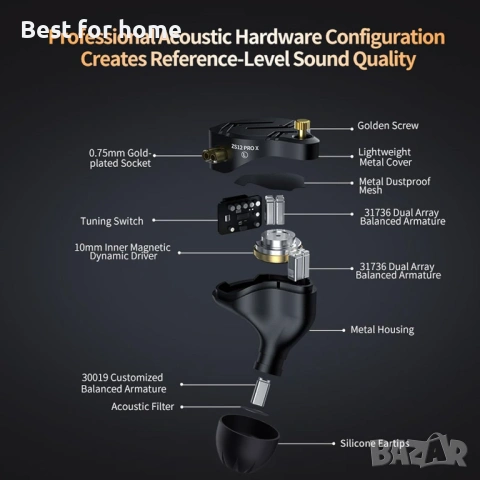 KZ ZS12 PRO X инхални мониторни слушалки, кабелни ,геймърски , снимка 2 - Слушалки и портативни колонки - 53293976