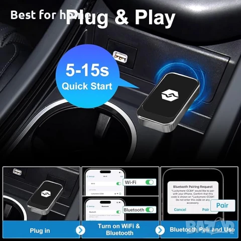 ZUOQIANG 2 в 1 безжичен Carplay адаптер, снимка 3 - Друга електроника - 50905838