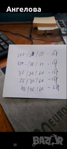 Кухненски шкафчета, снимка 9 - Кухни - 40704659