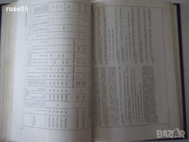 Книга"Справочные таблицы по проект.литейн....-Ф.Бугров"-232с, снимка 5 - Енциклопедии, справочници - 38341081
