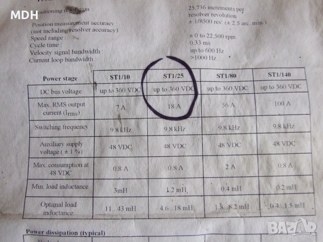 AC- servo-ST1  серво за двигатели, снимка 9 - Електродвигатели - 54256010
