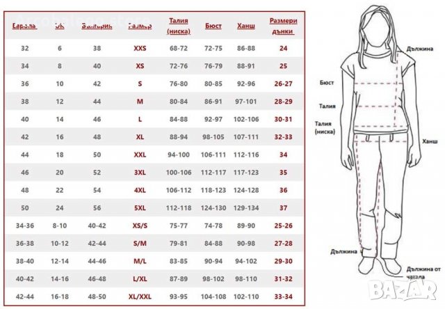 Дамско дънково яке без ръкави , снимка 5 - Якета - 34326280