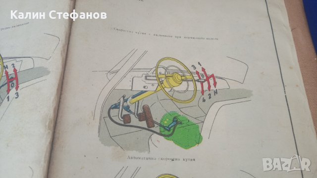 Техническа книжка за автомобилът от 1959 г, снимка 7 - Антикварни и старинни предмети - 42876474