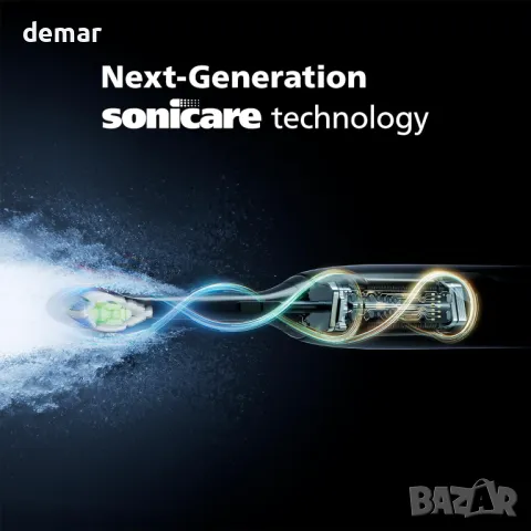 Електрическа четка за зъби Philips Sonicare 5500, 2 бр,модел HX7119/01, снимка 3 - Други - 47545408