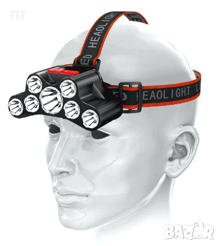 Мощен LED челник - 7 LED, 5 режима на работа, снимка 2 - Къмпинг осветление - 44790729