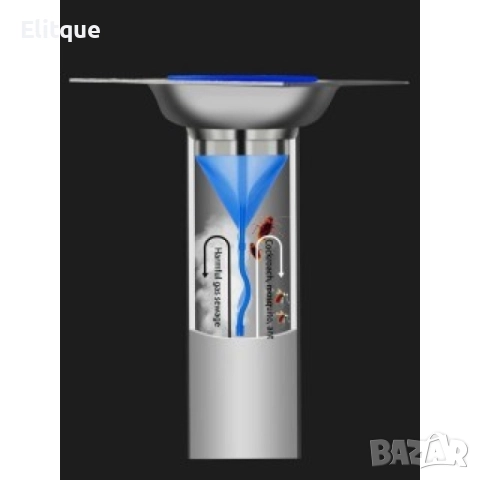 Силиконова клапа срещу миризми и хлебарки , снимка 8 - Други стоки за дома - 52906189