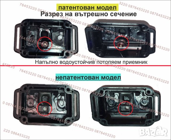 Електронна каишка нашийник телетакт за дресировка на куче, снимка 11 - За кучета - 33903003