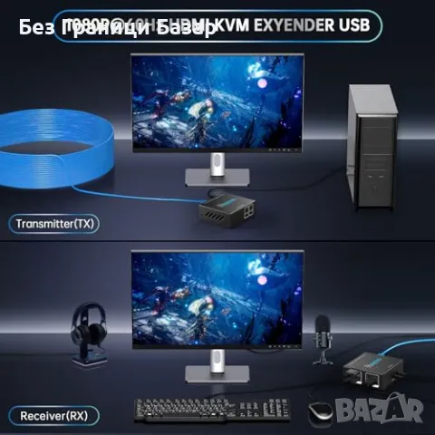 Нов HDMI USB Cat6 KVM Удължител 1080P 60Hz, 50м, HDR, PoE, Без Лаг, снимка 2 - Друга електроника - 49962476