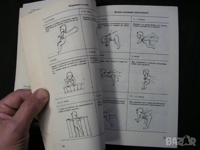 Физкултура за бременната и кърмачето,, снимка 6 - Специализирана литература - 48666142