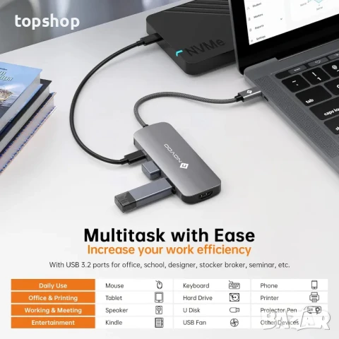 НОВ ЗАПЕЧАТАН НЕОТВАРЯН NOVOO 6 в 1 USB C хъб с USB C 3.2 10Gbps, 4K HDMI, 2 USB-A, 3.5 мм аудио..., снимка 6 - Кабели и адаптери - 50555764