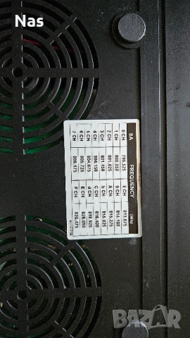 Продавам два безжични приемника IMG Stage line TXS-880, снимка 5 - Други - 54304976