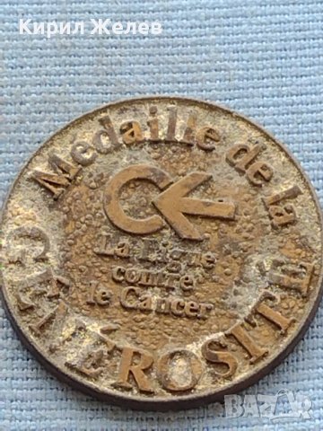 Стар рядък плакет медал за КОЛЕКЦИОНЕРИ 25915