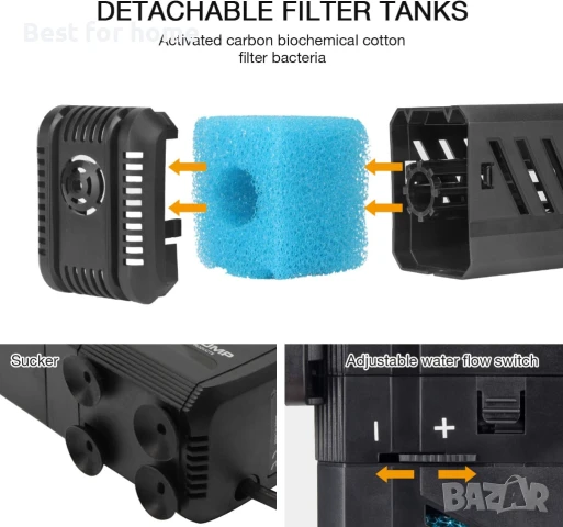 Ireenuo вътрешен филтър за аквариум, 4 в 1 помпа за аквариум, помпа за фонтан, снимка 5 - Аквариуми - 50664103