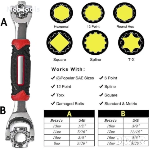 Универсален гаечен ключ 52 в 1, хром-ванадиева стомана, въртене на 360°, снимка 2 - Ключове - 51174818