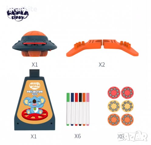 Projector painting Koala Diary РИСУВАНЕ С ПРОЕКТОР И ИЗОБРАЖЕНИЯ 2 модела, снимка 6 - Рисуване и оцветяване - 37509632