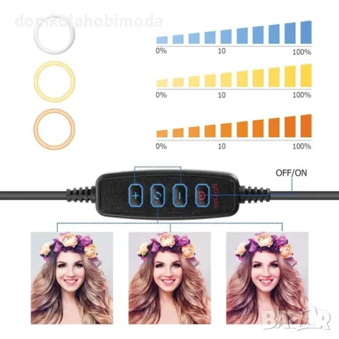 Лед ринг, Ring Light 48 LED със статив,3 цвята, 13 степени, снимка 2 - Светкавици, студийно осветление - 48003526