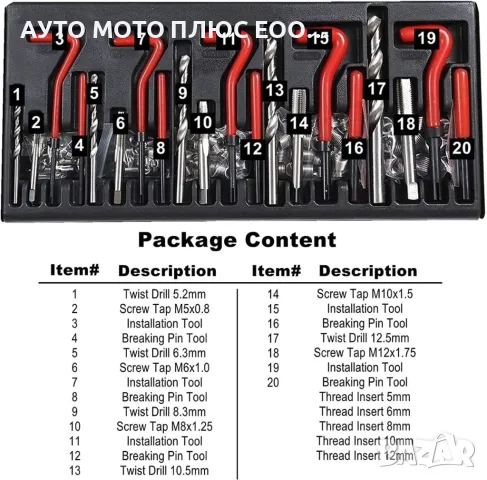 Комплект за възстановяване на резби M5/M6/M8/M10/M12 - 131 части., снимка 9 - Аксесоари и консумативи - 47466424