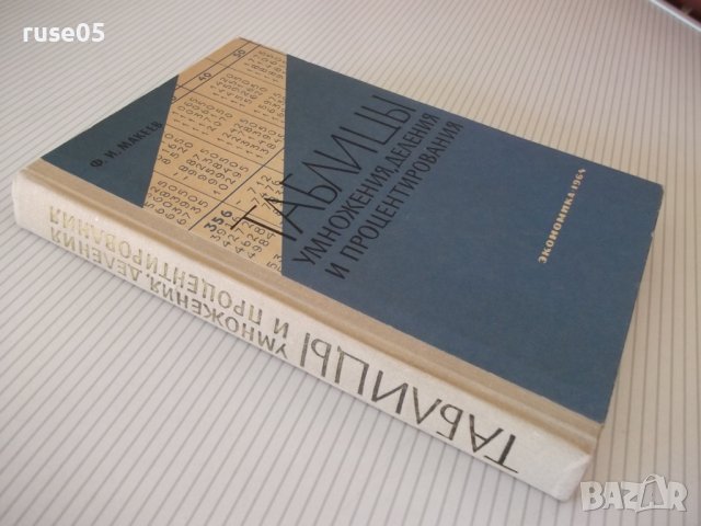 Книга"Таблицы умножения,деления и процент.-Ф.Макеев"-308стр., снимка 9 - Специализирана литература - 37894457