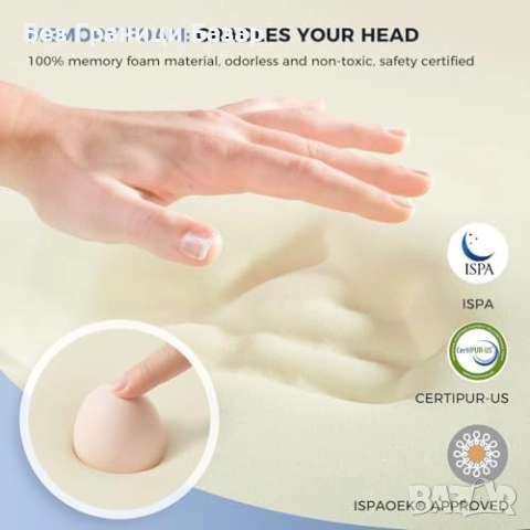 Нова Ергономична възглавница за врат с мемори пяна и дишащ калъф за сън спане, снимка 8 - Възглавници - 54151034