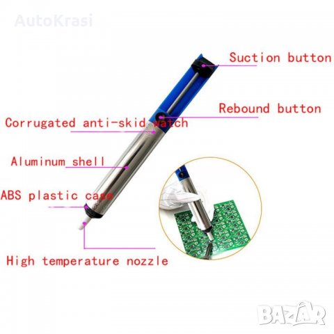 Комплект инструменти за запояване 15 части - RAZ003, снимка 4 - Аксесоари и консумативи - 37449785