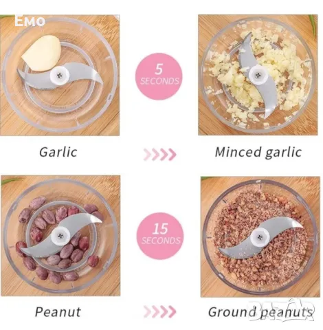 Малък електрически чопър с три остриета - Цвят: Розов, снимка 4 - Чопъри и пасатори - 48422461