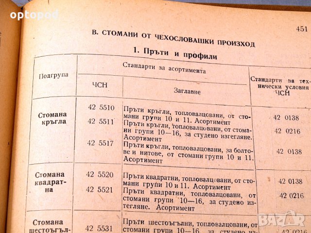 Конструкционни стомани - справочник.Техника-1959г., снимка 8 - Специализирана литература - 34491596
