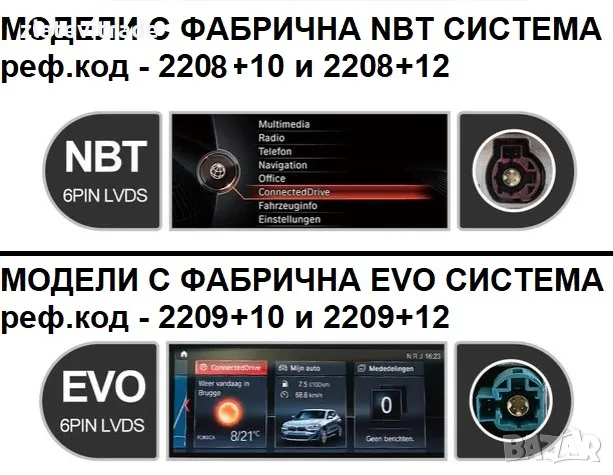 BMW 2 Series F22/F45/F46 MPV 2013-2016 NBT 10.25" - НАВИГАЦИЯ, 2208+10, снимка 3 - Навигация за кола - 48628663