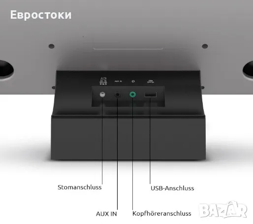 Интернет радио TechniSat Multiradio 4.0, WLAN радио с часовник, DAB+, VHF, Alexa Voice Control, снимка 2 - Радиокасетофони, транзистори - 49244764