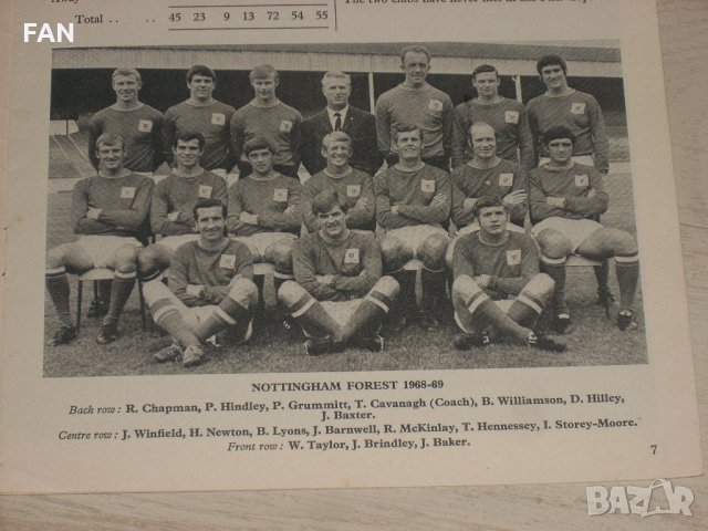 Оригинални стари футболни програми на АРСЕНАЛ от сезон 1968/69, снимка 13 - Фен артикули - 28346745