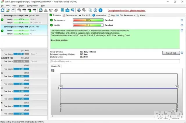 SSD 1TB Samsung QVO  - 997 дни 93%, снимка 2 - Твърди дискове - 55565899