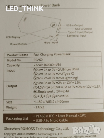 Romoss PEA60 външна батерия 60000mAh 22,5W, снимка 7 - Оригинални батерии - 52214075