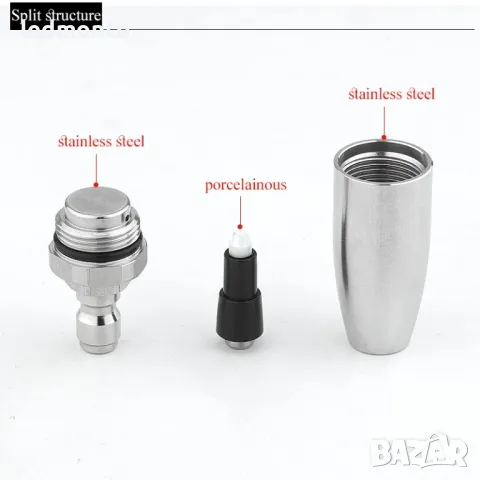 Високонапорна водоструйна дюза от неръждаема стомана за отстраняване на ръжда, снимка 8 - Други инструменти - 47271944