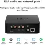 Wiim pro plus dac , снимка 1