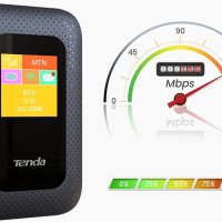 Tenda 4G185, преносим мобилен рутер, 2100 mAh батерия, 4G LTE Cat4 150 Mbp, снимка 5 - Рутери - 35050692