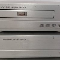 Система за домашно кино AEG DVD 4606 HC, снимка 2 - Плейъри, домашно кино, прожектори - 29999032